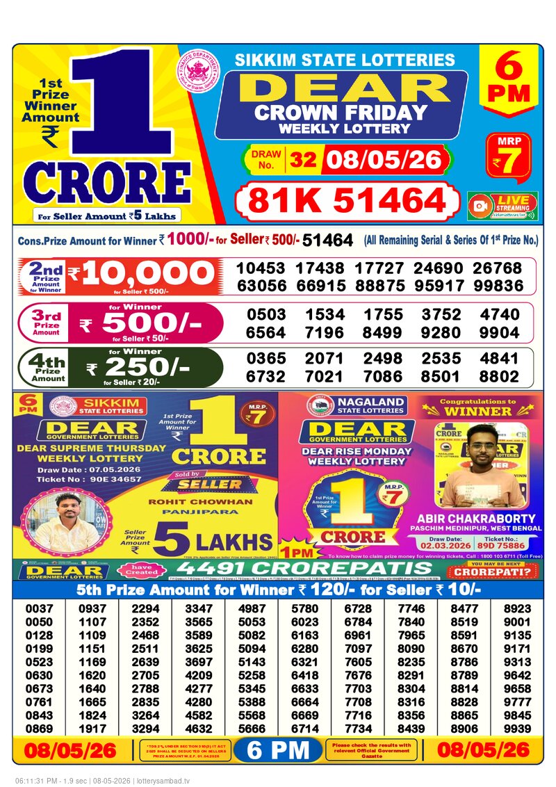 6:00 PM Lottery Result