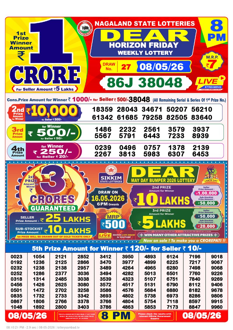 8:00 PM Lottery Result