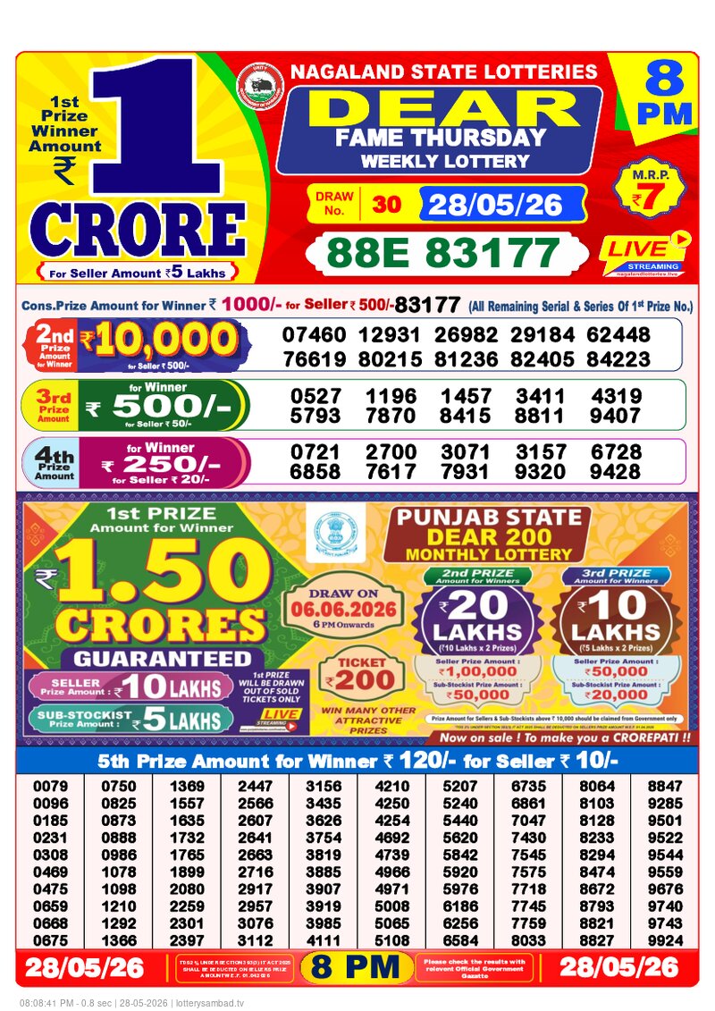 8:00 PM Lottery Result