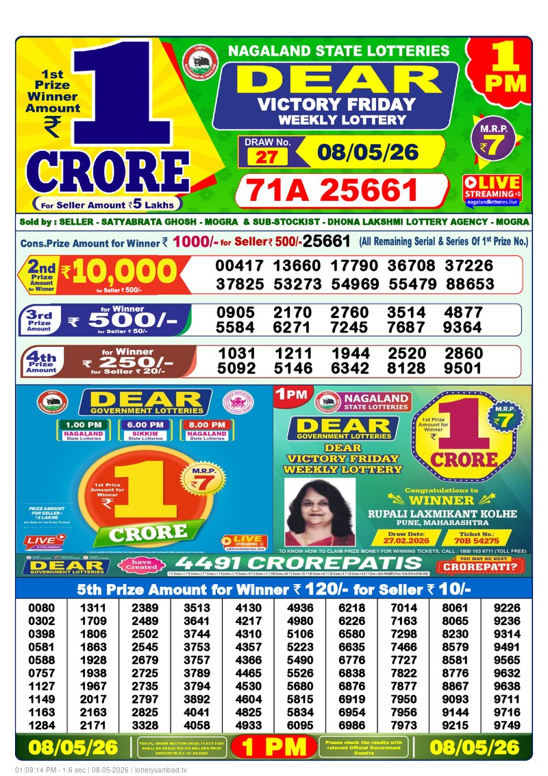 1:00 PM Lottery Result