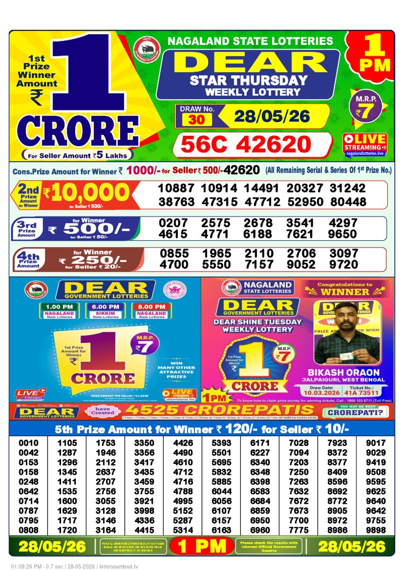 1:00 PM Lottery Result