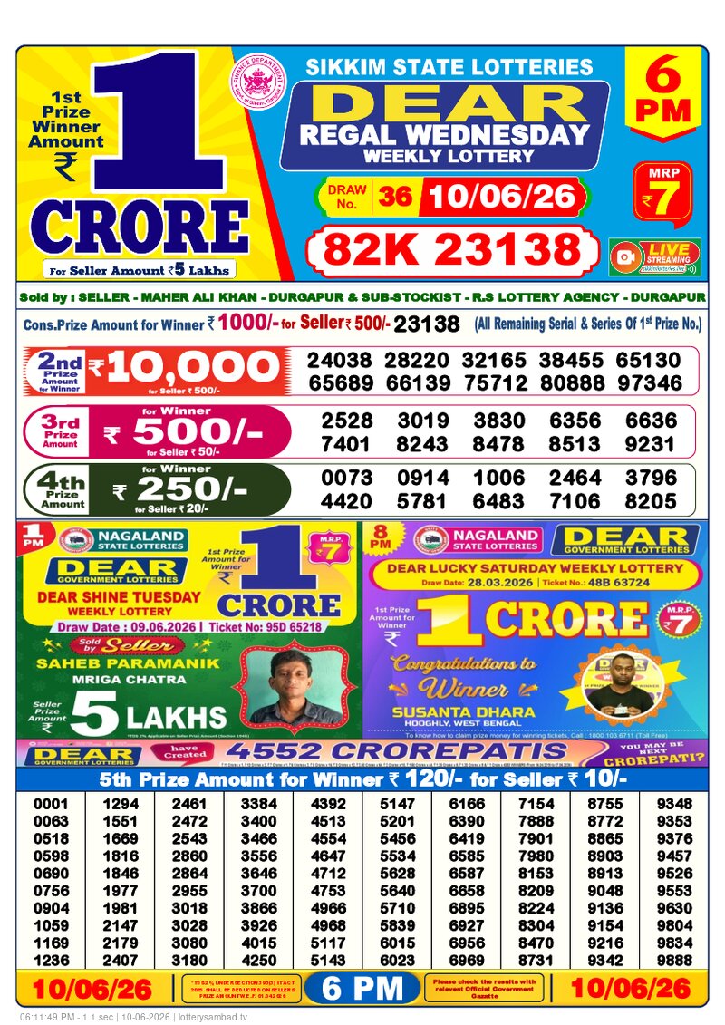6:00 PM Lottery Result