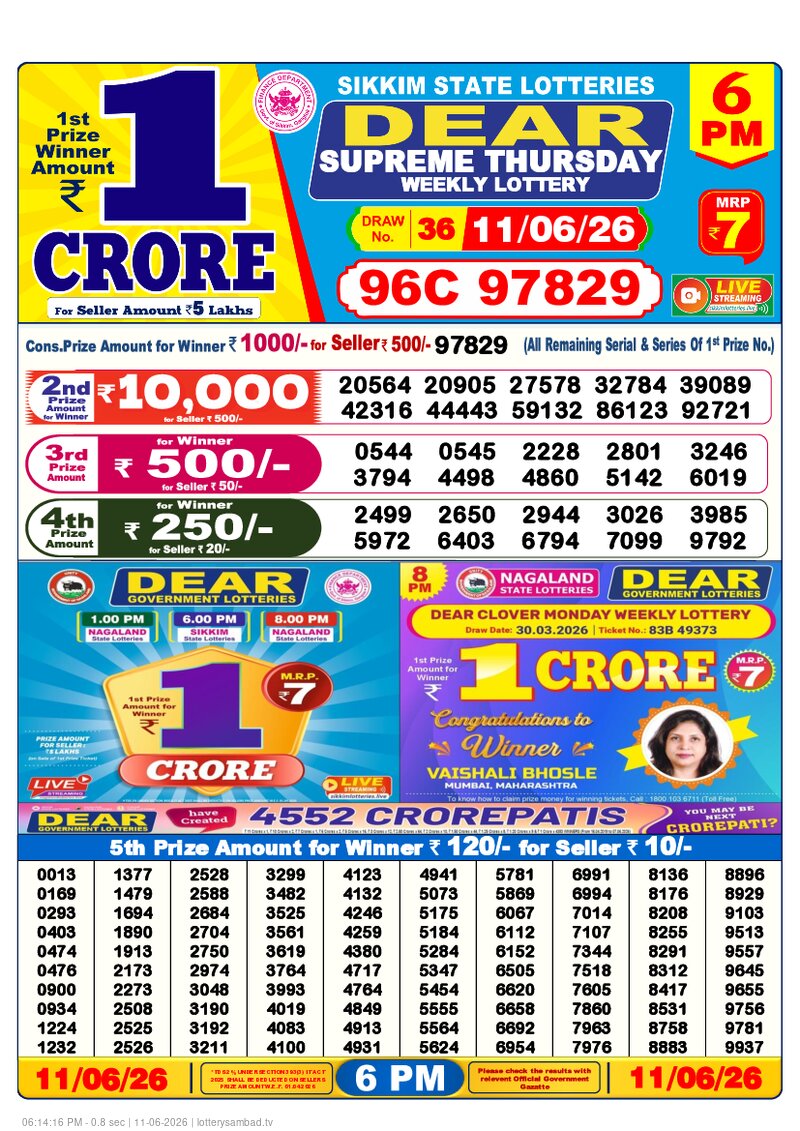6:00 PM Lottery Result