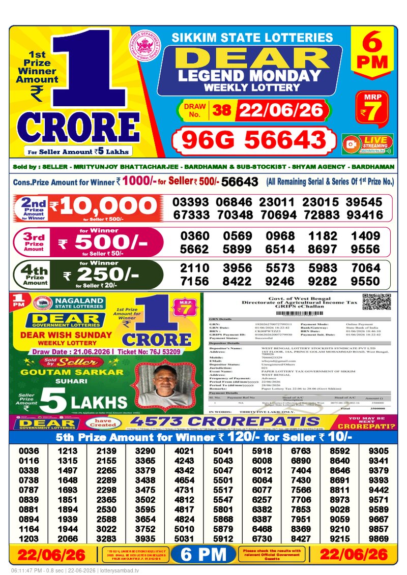 6:00 PM Lottery Result