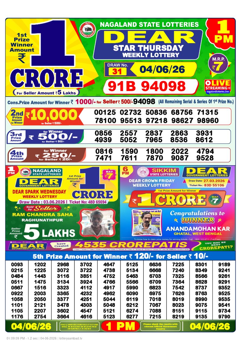 1:00 PM Lottery Result