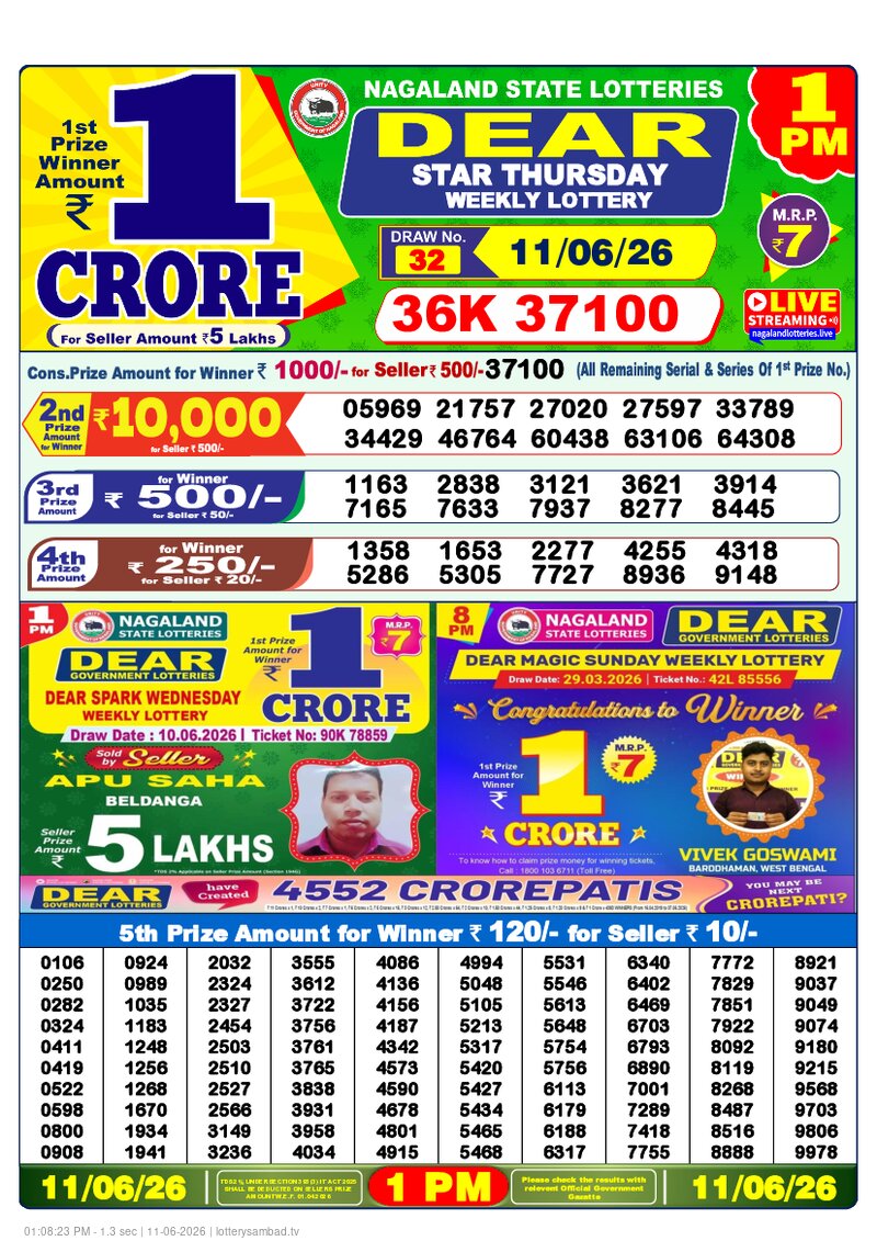 1:00 PM Lottery Result