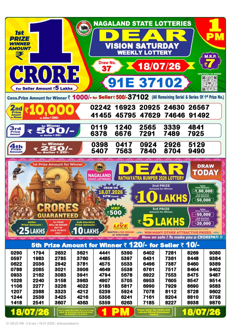 1:00 PM Lottery Result