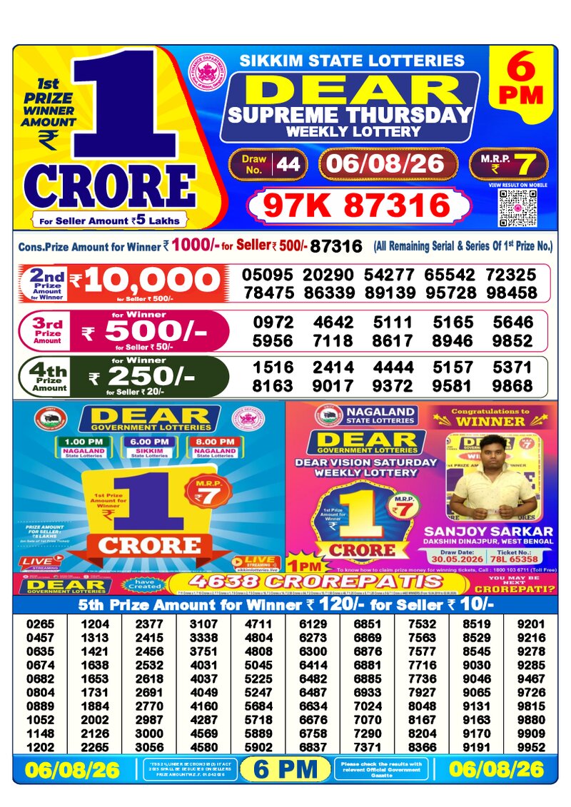 6:00 PM Lottery Result