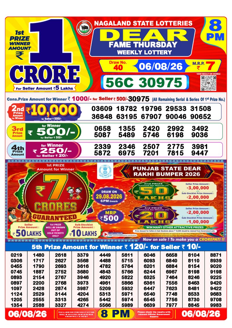 8:00 PM Lottery Result