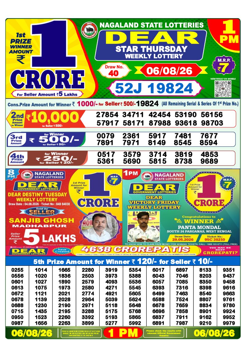 1:00 PM Lottery Result