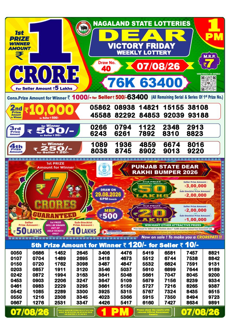 1:00 PM Lottery Result
