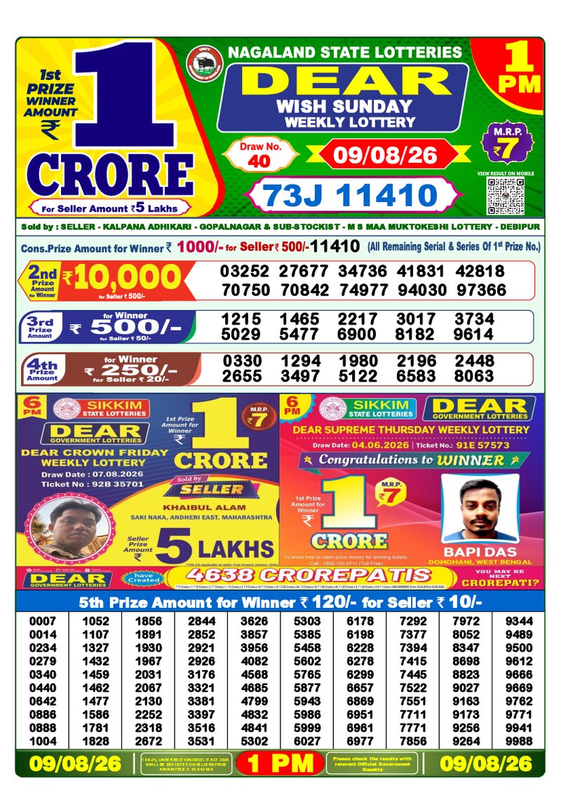 1:00 PM Lottery Result