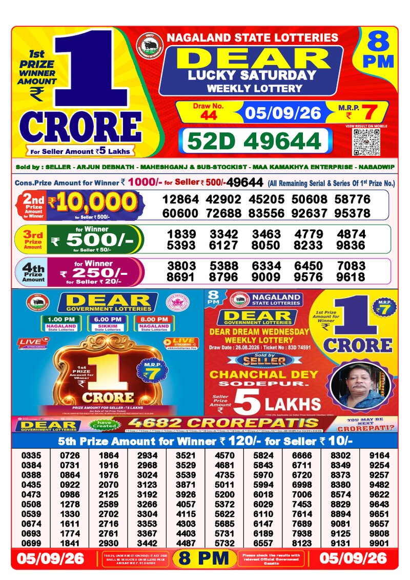 8:00 PM Lottery Result