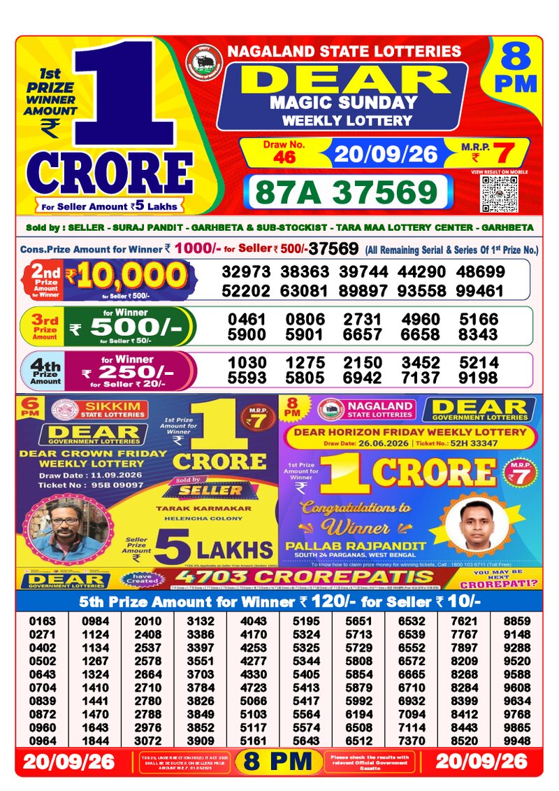 8:00 PM Lottery Result