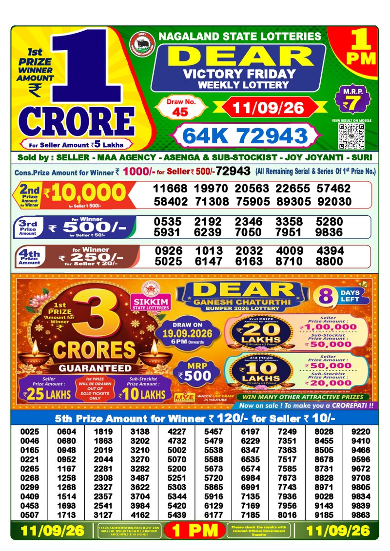 1:00 PM Lottery Result