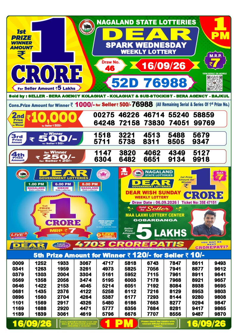 1:00 PM Lottery Result