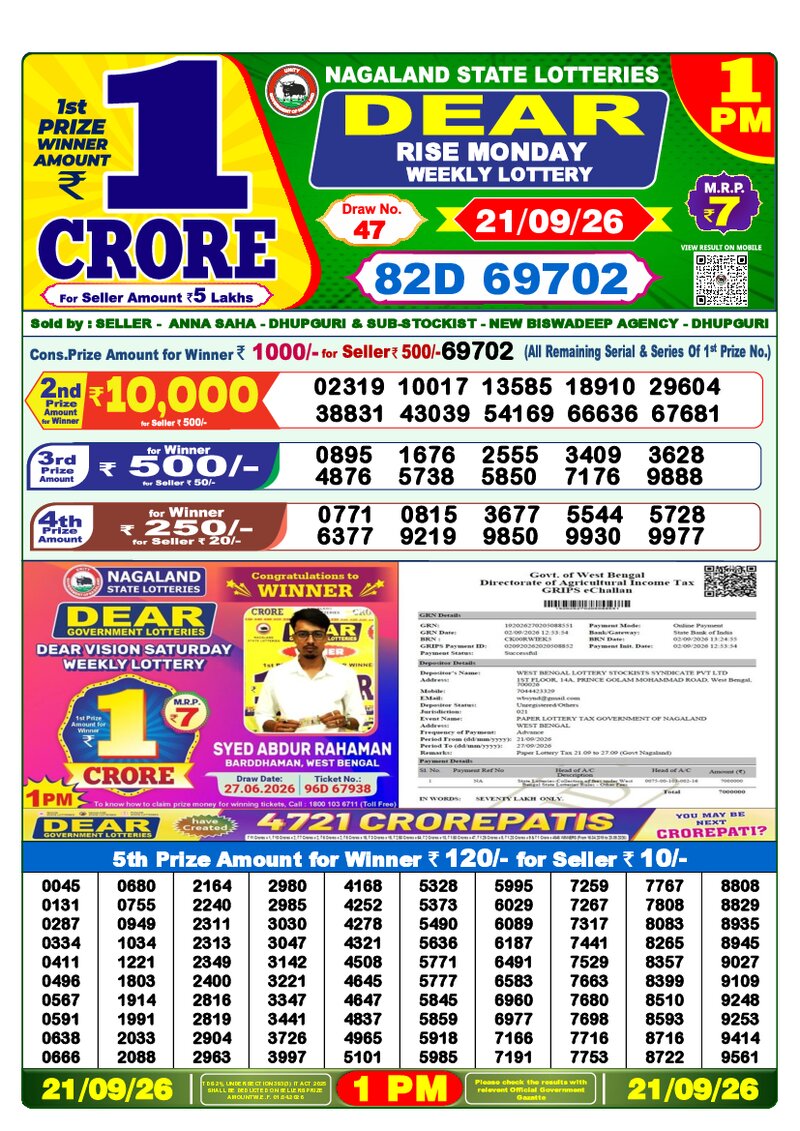 1:00 PM Lottery Result