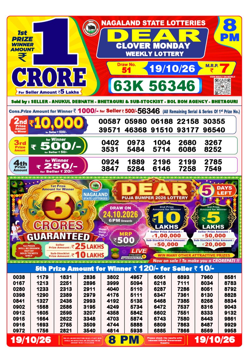 8:00 PM Lottery Result