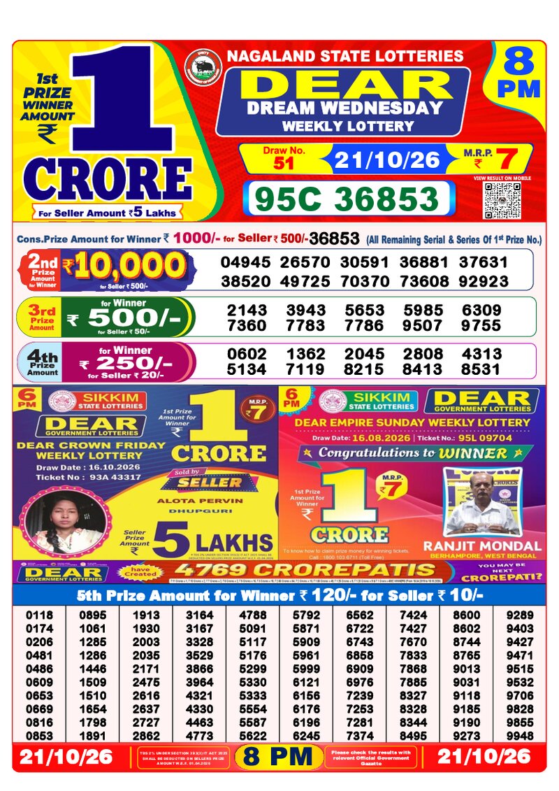 8:00 PM Lottery Result