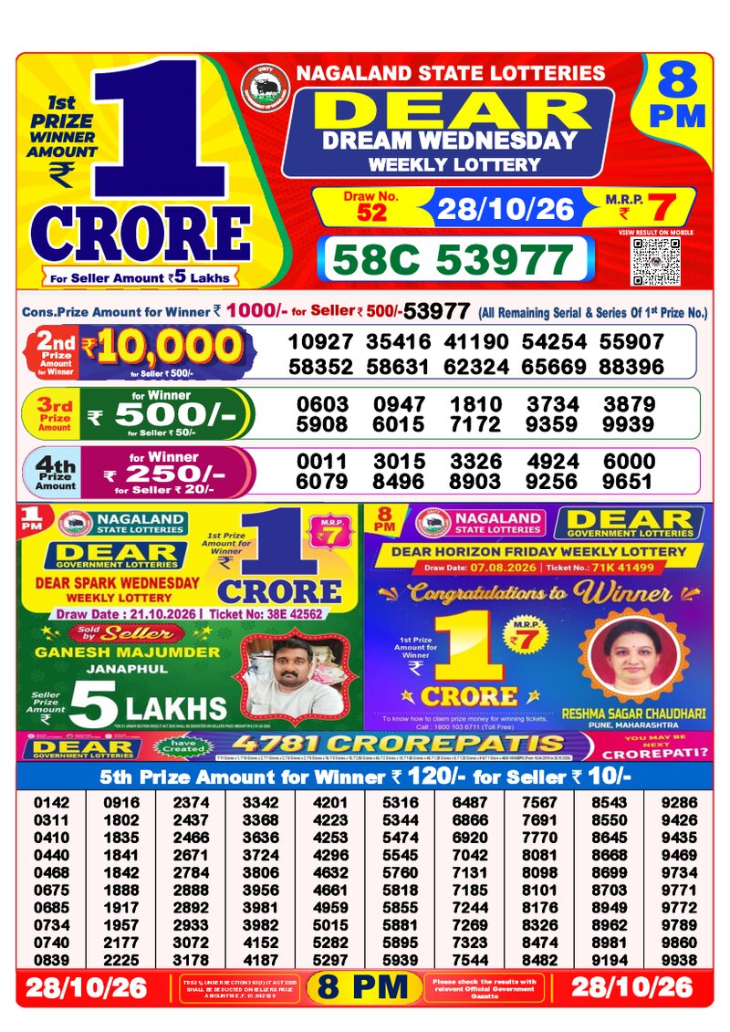 8:00 PM Lottery Result