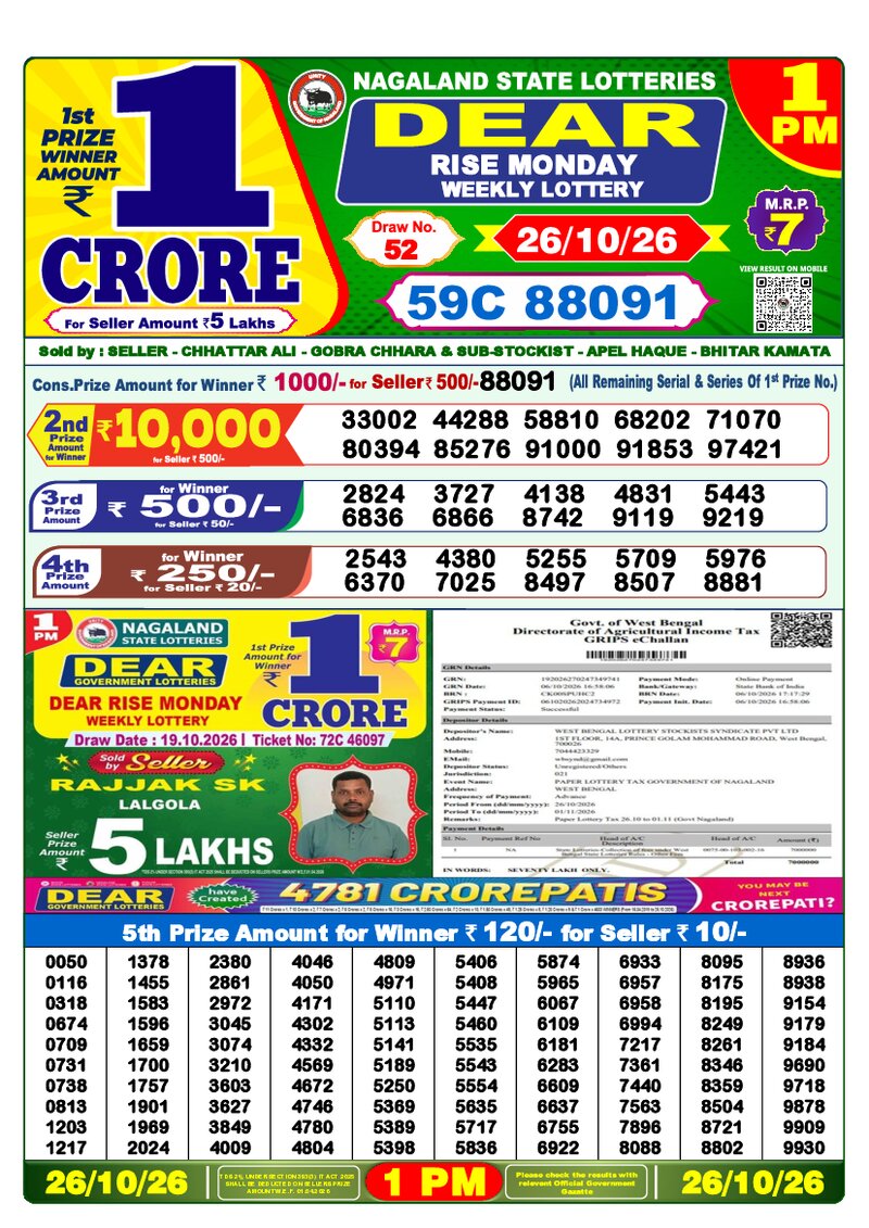 1:00 PM Lottery Result