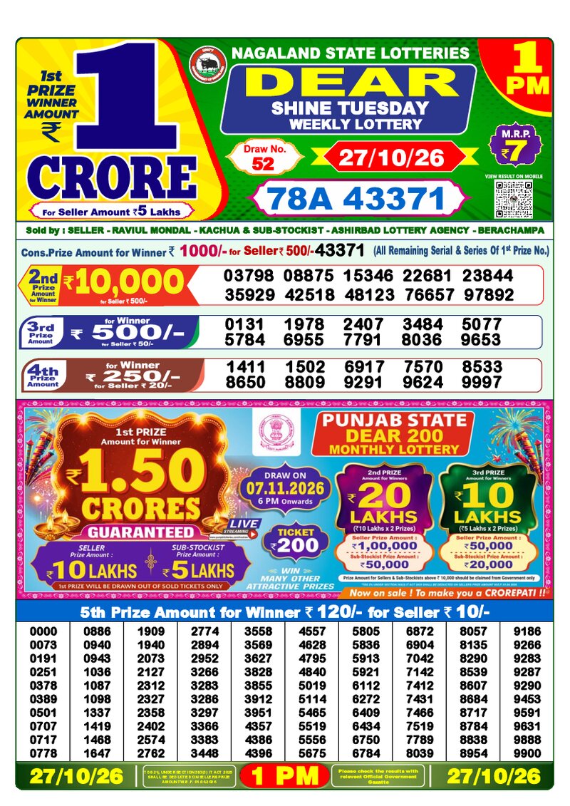 1:00 PM Lottery Result