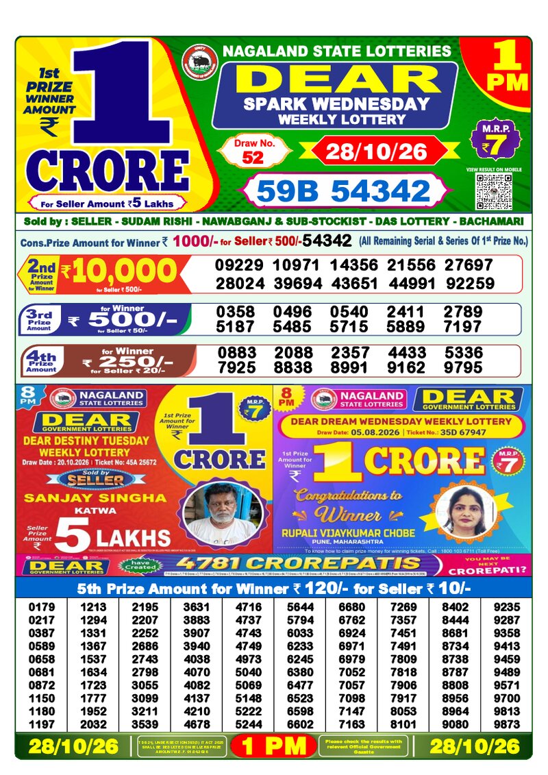 1:00 PM Lottery Result