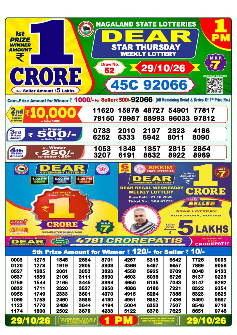 1:00 PM Lottery Result