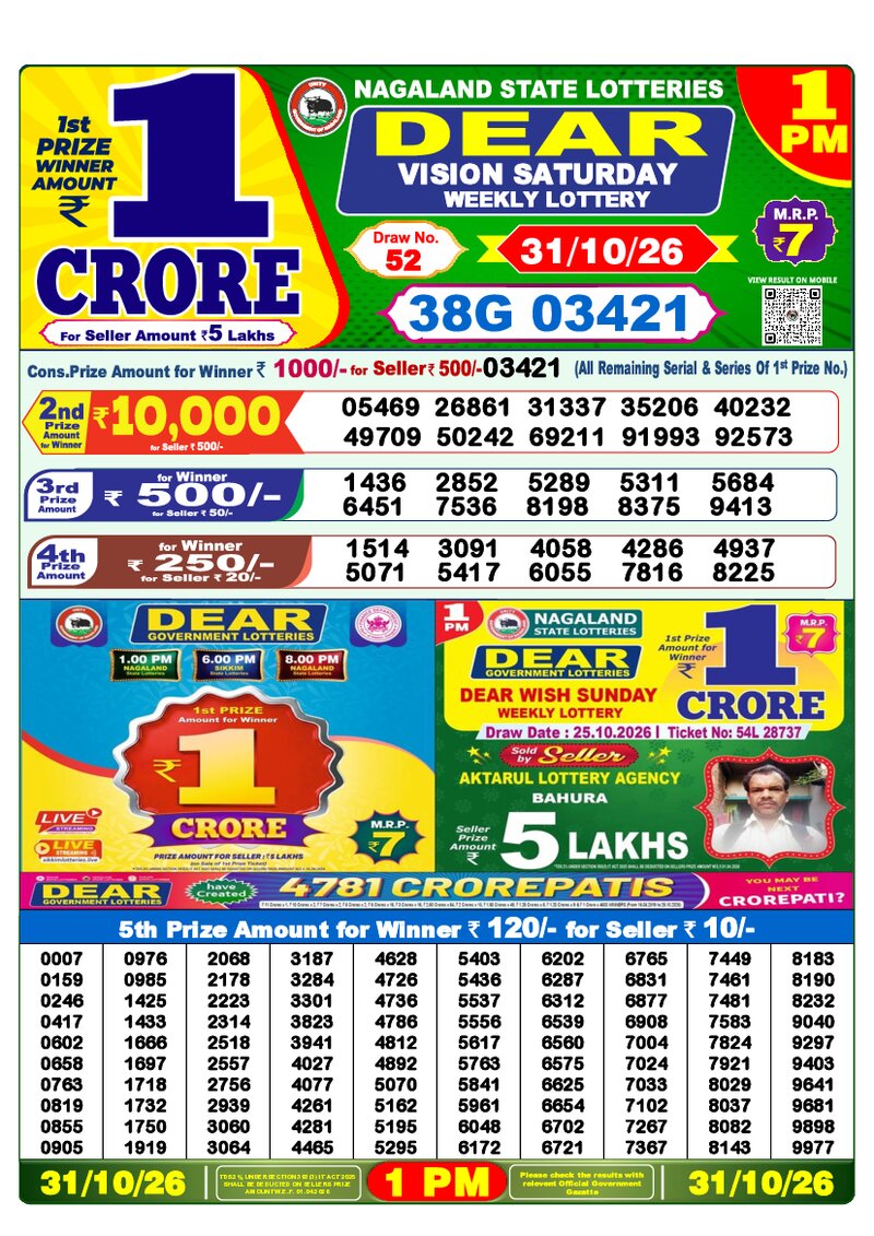 1:00 PM Lottery Result